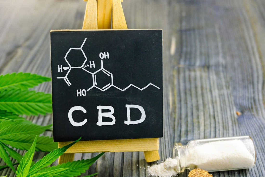 CBD chemical structure and leaves