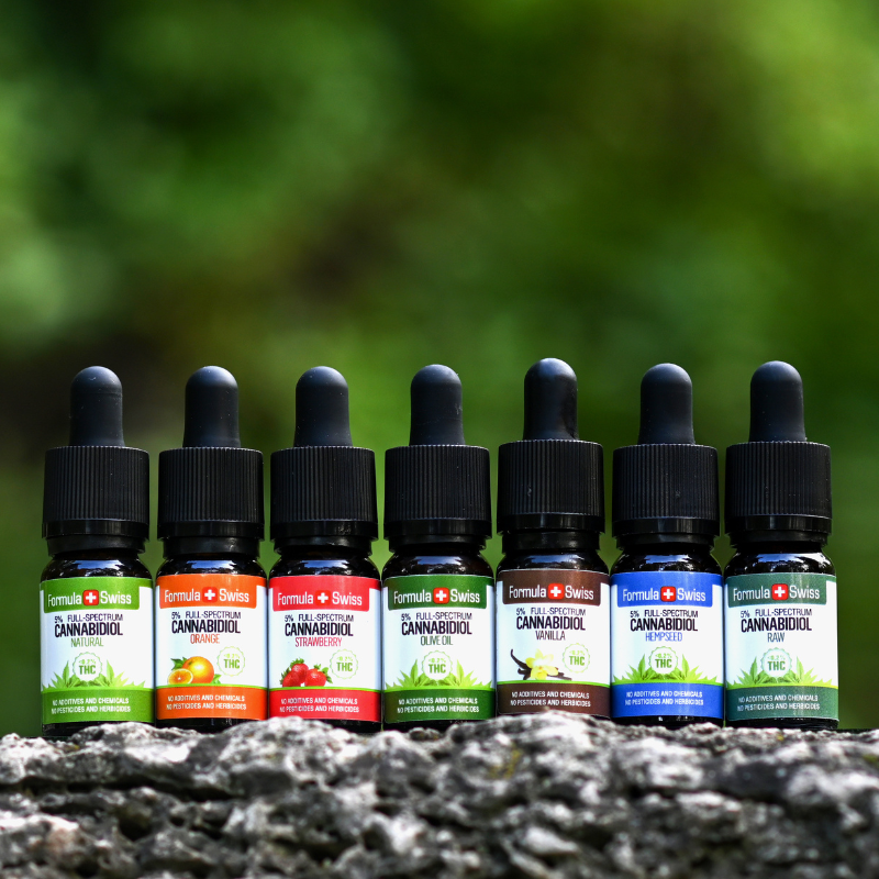 Buy CBD Drops from Switzerland