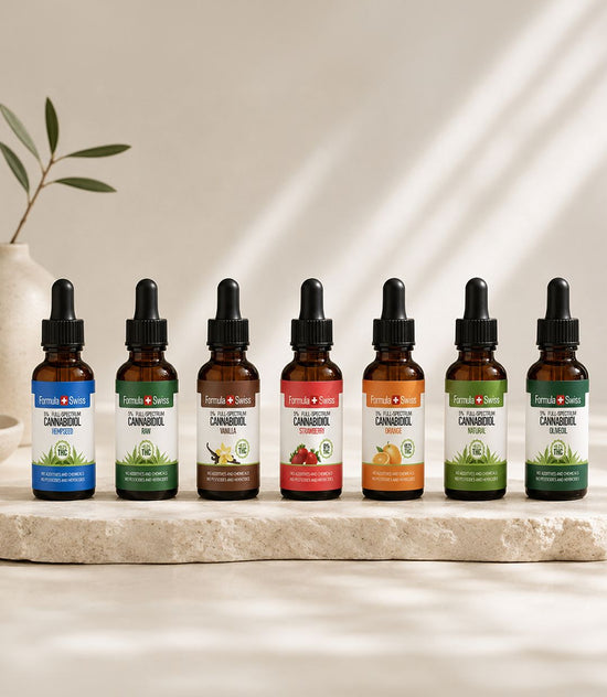 Buy CBD oil from Switzerland