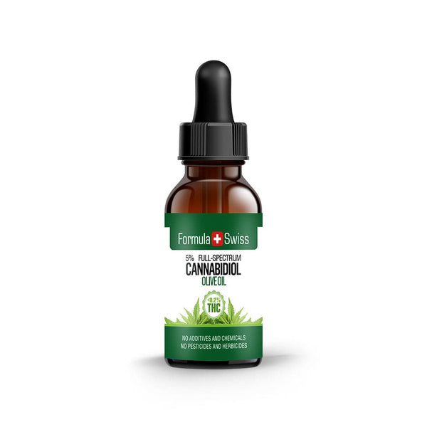 CBD-Oil-in-Olive-Oil_grande.