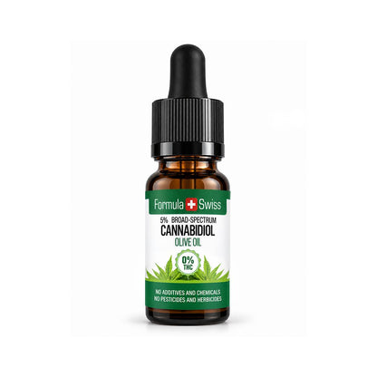 A small amber glass dropper bottle of Formula Swiss Cannabidiol Olive Oil 0% THC with a black cap and white label, centered on a light gray background.